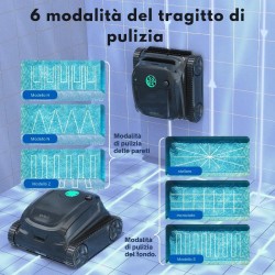 WYBOT S2PRO -  Robot pulitore a batteria con stazione di ricarica a bordo piscina