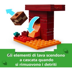 LEGO Minecraft 21266 - Battaglia sul Ponte del Nether, Gioco di Avventura per Bambini e Bambine da 6 Anni, Piccolo Set da Costru